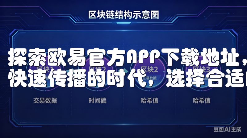 探索欧易官方APP下载地址，开启你的交易之旅 在这个信息快速传播的时代，选择合适的交易平台显得尤为重要。