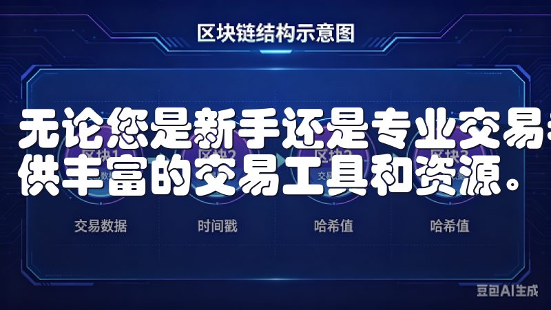 无论您是新手还是专业交易者，OKEx都能满足您的需求，提供丰富的交易工具和资源。