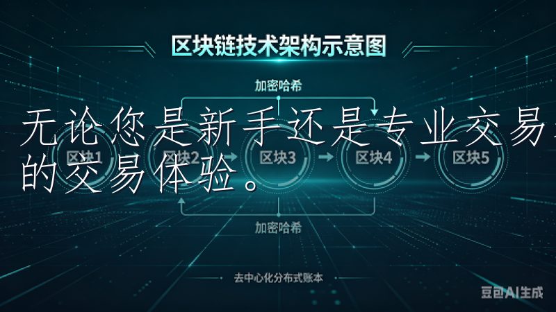 无论您是新手还是专业交易者,OKx 都为您提供高效、安全的交易体验。
