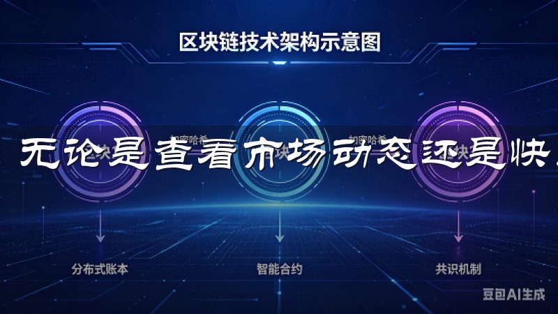 无论是查看市场动态还是快速交易，都能轻松上手。