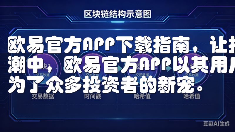 欧易官方APP下载指南，让投资更便捷 在数字资产交易的浪潮中，欧易官方APP以其用户友好的设计和丰厚的功能性，成为了众多投资者的新宠。