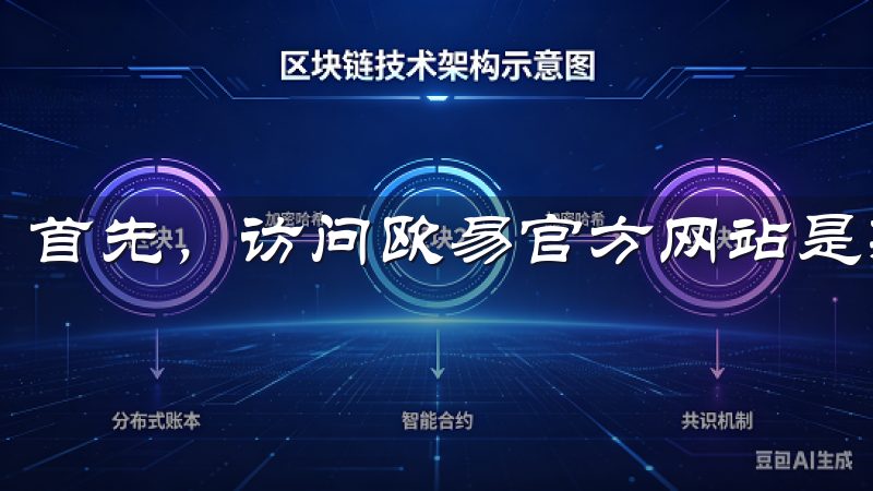 首先，访问欧易官方网站是获取APP下载链接的最佳途径。