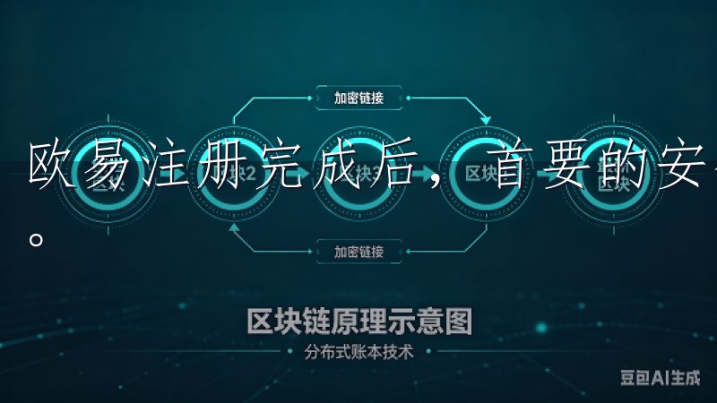 欧易注册完成后，首要的安全措施就是启用双重验证（2FA）。