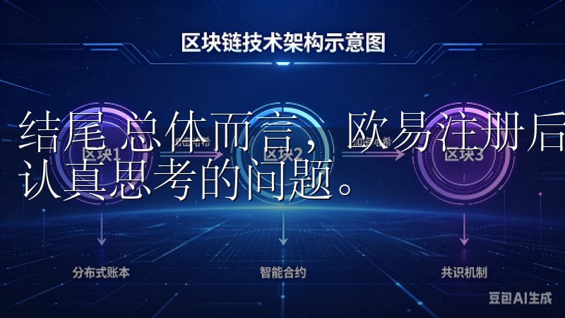 结尾 总体而言，欧易注册后如何安全交易是每个新手用户必须认真思考的问题。