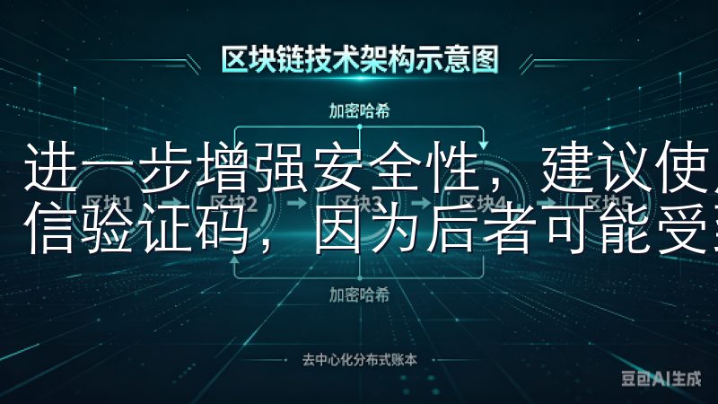 进一步增强安全性，建议使用应用程序生成的验证码，而不是短信验证码，因为后者可能受到网络拦截。