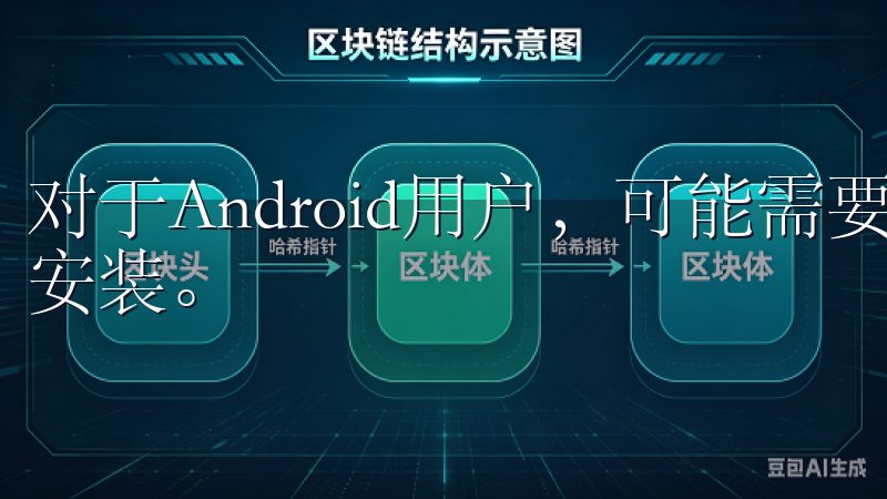 对于Android用户，可能需要设置中允许“未知来源”的安装。
