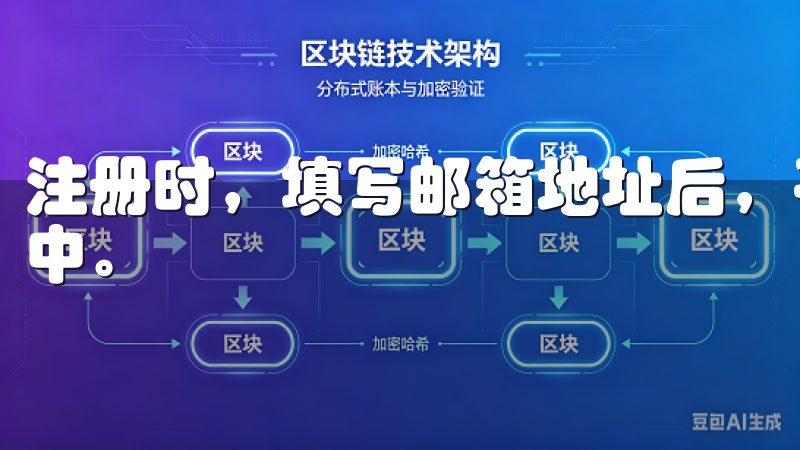 注册时，填写邮箱地址后，平台会发送一封验证邮件到你的邮箱中。
