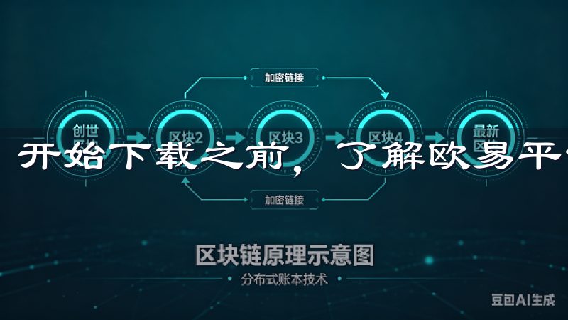 开始下载之前，了解欧易平台的基本信息是非常必要的。