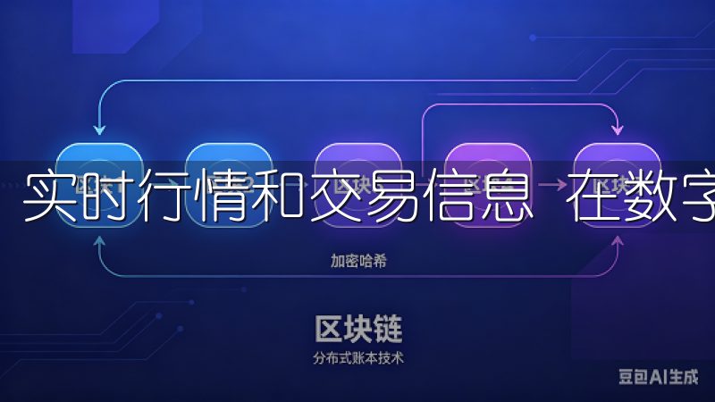 实时行情和交易信息 在数字资产投资中，实时行情至关重要。