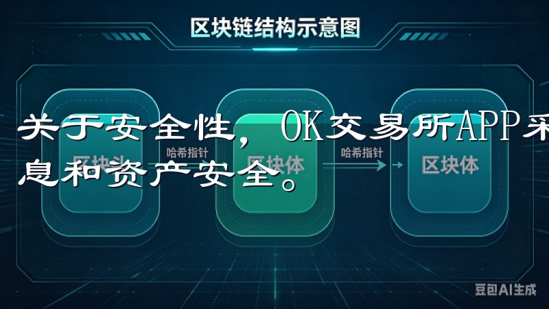 关于安全性，OK交易所APP采取了多种措施来保护用户的信息和资产安全。