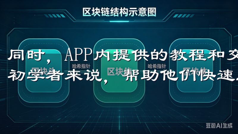 同时，APP内提供的教程和交易指南也非常友好，特别是对于初学者来说，帮助他们快速上手交易。