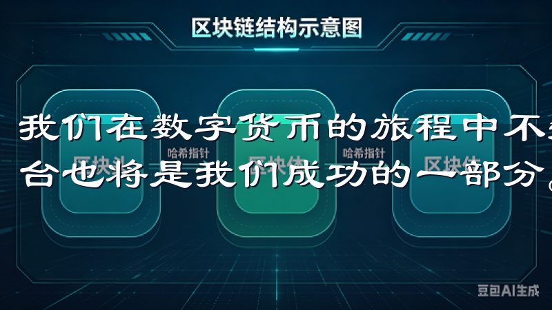 我们在数字货币的旅程中不知不觉走了很远，选择合适的交易平台也将是我们成功的一部分。