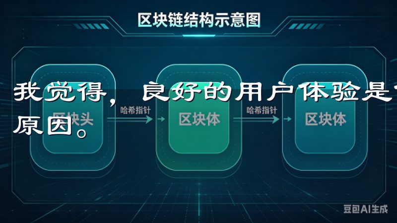 我觉得，良好的用户体验是保证我能够频繁使用这个平台的主要原因。