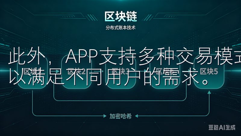 此外，APP支持多种交易模式，包括现货交易、杠杆交易等，以满足不同用户的需求。