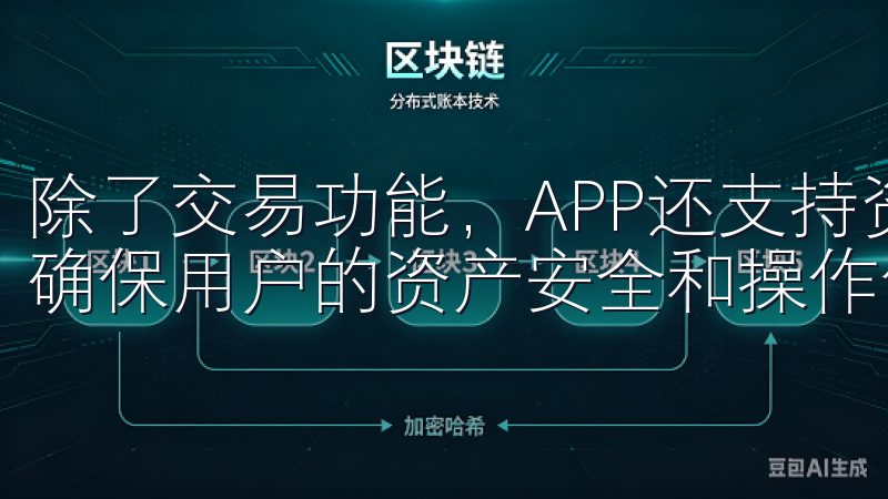 除了交易功能，APP还支持资产管理、账户安全登录等服务，确保用户的资产安全和操作便捷。