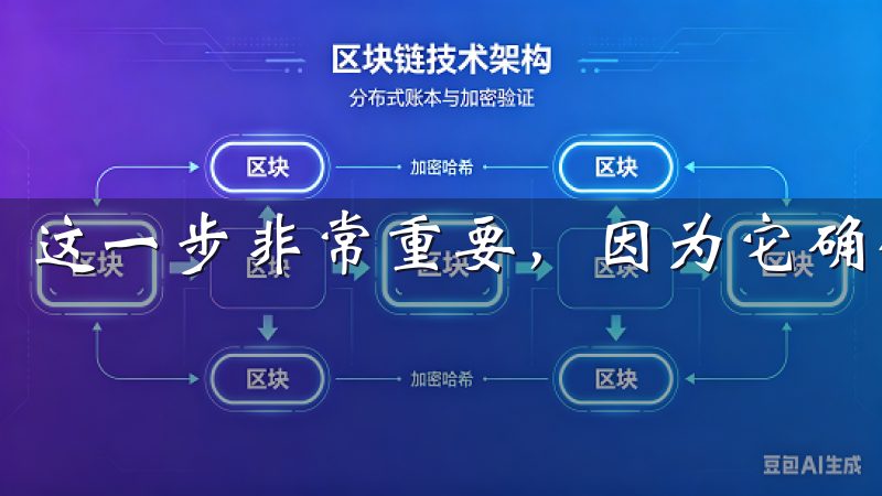 这一步非常重要，因为它确保了我的账户真实性和安全性。