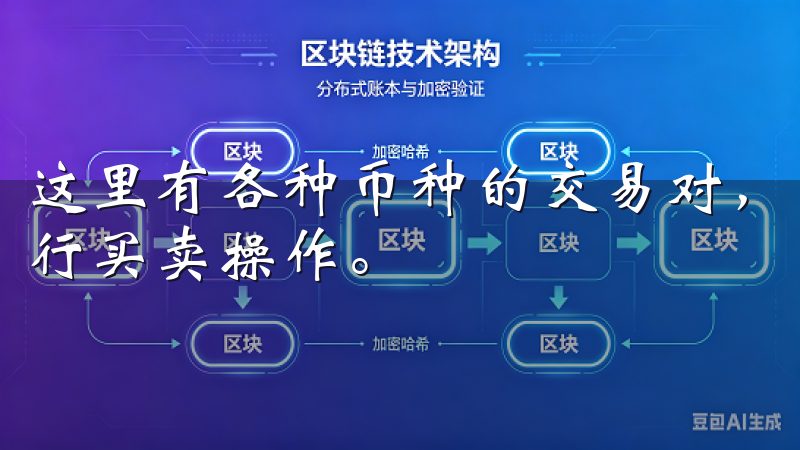 这里有各种币种的交易对，我选择了自己感兴趣的币种，开始进行买卖操作。