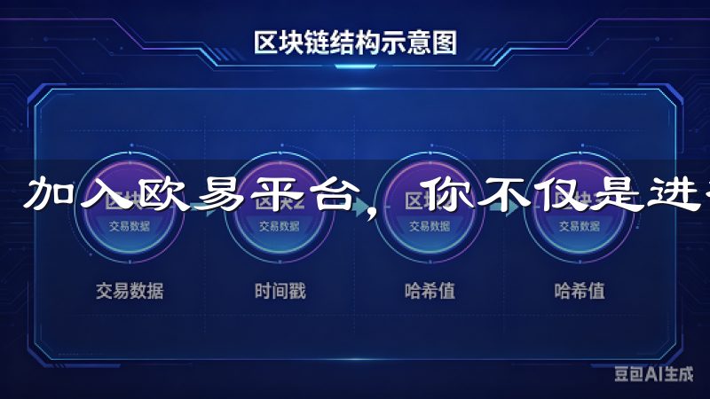 加入欧易平台，你不仅是进行交易，更是投资自己。