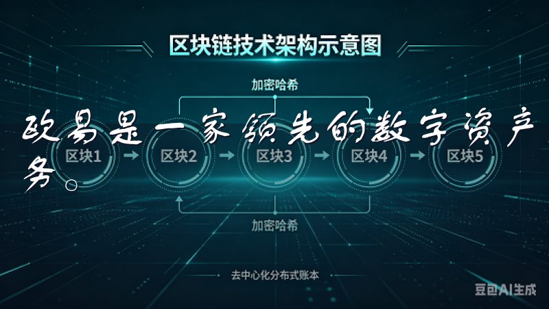 欧易是一家领先的数字资产交易平台，提供安全、便捷的交易服务。