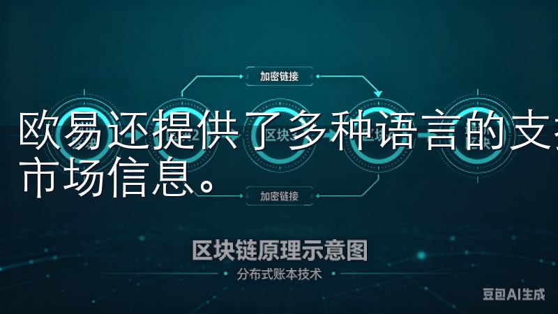 欧易还提供了多种语言的支持，确保你身处何地，都能轻松理解市场信息。