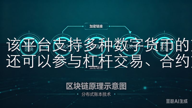 该平台支持多种数字货币的交易，用户不仅可以进行现货交易，还可以参与杠杆交易、合约交易等多种交易方式。