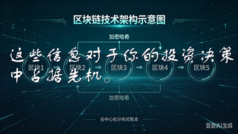 这些信息对于你的投资决策至关重要，可以让你瞬息万变的市场中占据先机。