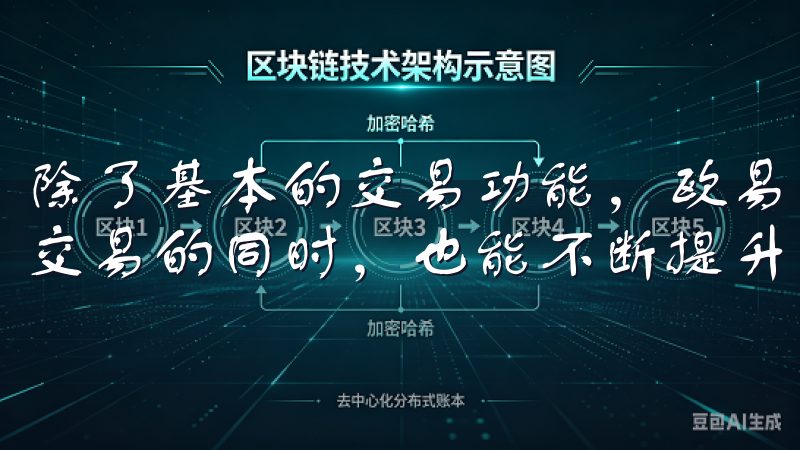 除了基本的交易功能，欧易还为用户提供丰富的教育资源，让你交易的同时，也能不断提升自己的市场认知能力。