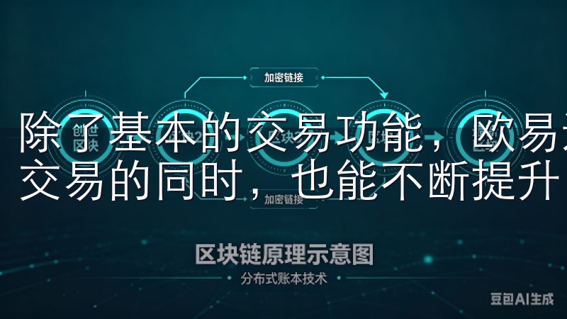 除了基本的交易功能，欧易还为用户提供丰富的教育资源，让你交易的同时，也能不断提升自己的市场认知能力。