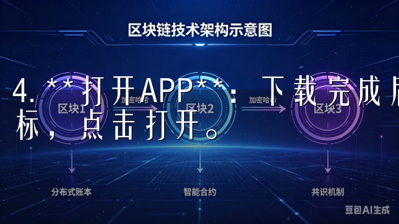 4. **打开APP**：下载完成后，您可以找到APP图标，点击打开。