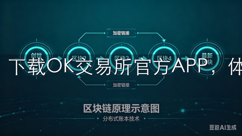 下载OK交易所官方APP，体验安全便捷的加密货币交易。