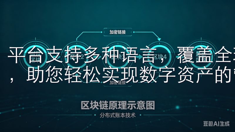 平台支持多种语言，覆盖全球市场，提供24/7专业客户服务，助您轻松实现数字资产的管理与增值。