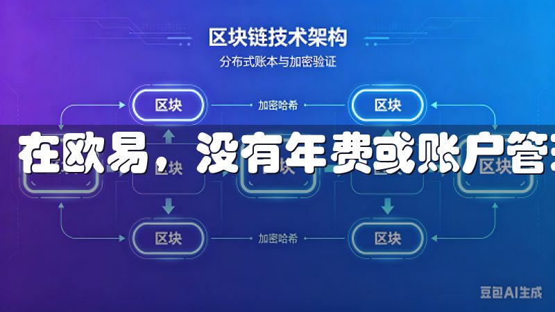 在欧易，没有年费或账户管理费，只有交易时产生的手续费。