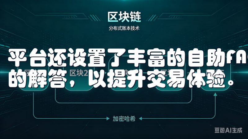 平台还设置了丰富的自助FAQ，用户可以在这里找到常见问题的解答，以提升交易体验。