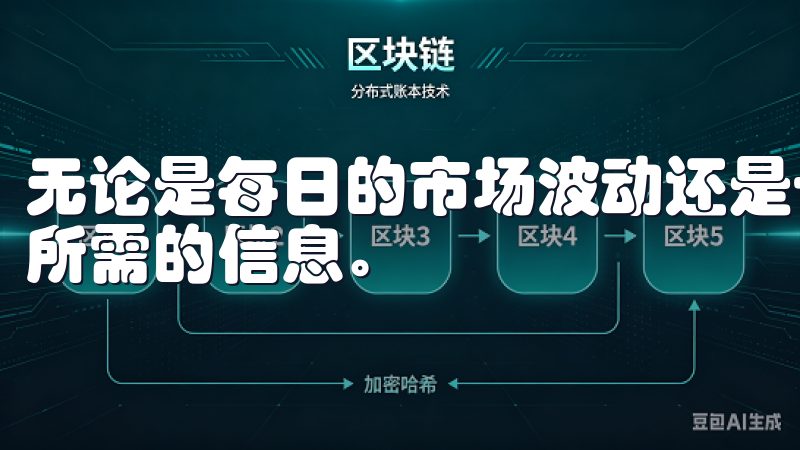 无论是每日的市场波动还是长期的投资趋势，用户都能在此找到所需的信息。