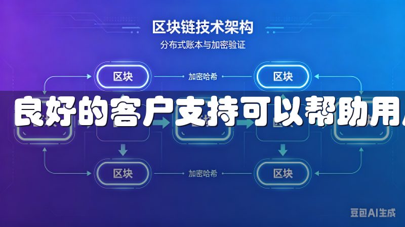 良好的客户支持可以帮助用户及时解决交易中的问题。