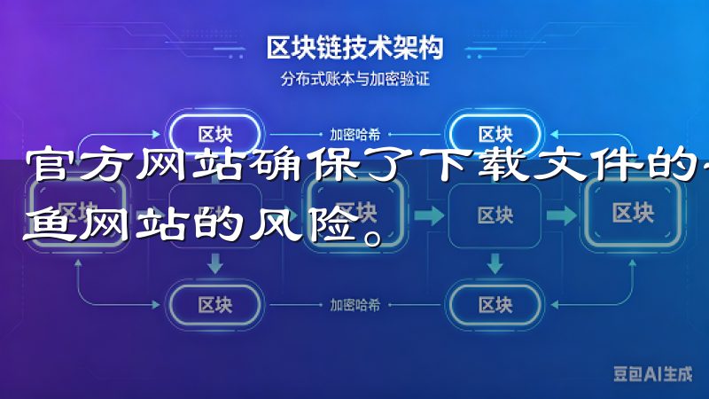 官方网站确保了下载文件的安全性，用户无需担心恶意软件或钓鱼网站的风险。