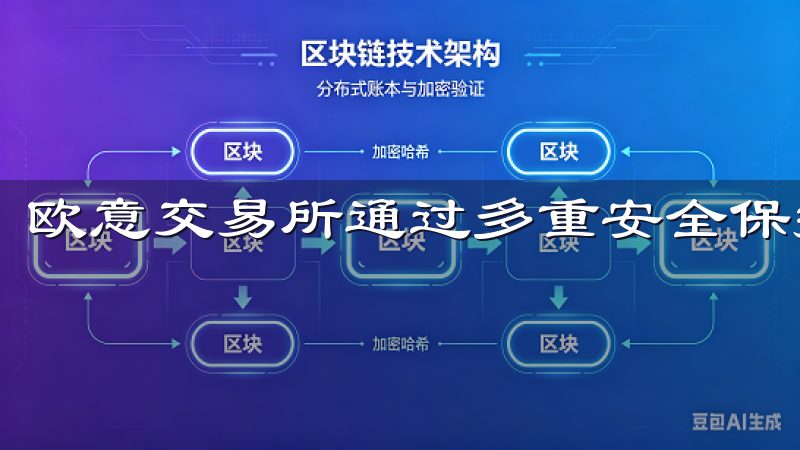 欧意交易所通过多重安全保护机制来保障用户的资产安全。