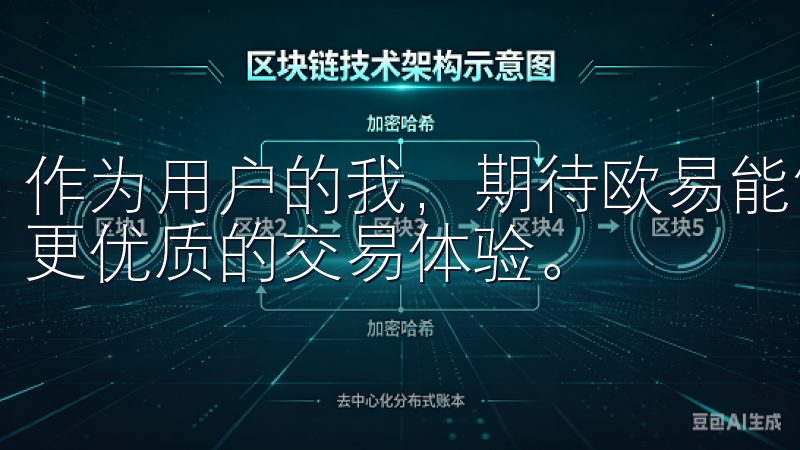 作为用户的我，期待欧易能够保持其领先地位，继续为我们提供更优质的交易体验。