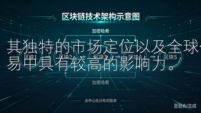 其独特的市场定位以及全球化的业务布局，使得其在数字货币交易中具有较高的影响力。