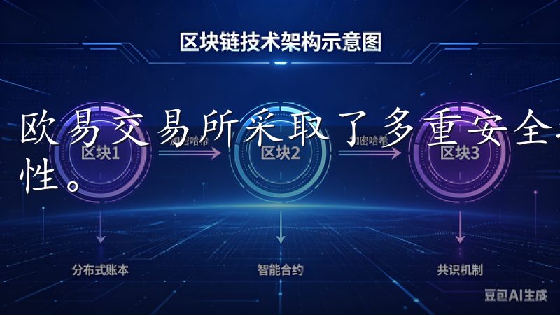 欧易交易所采取了多重安全措施，以确保用户资产和信息的安全性。
