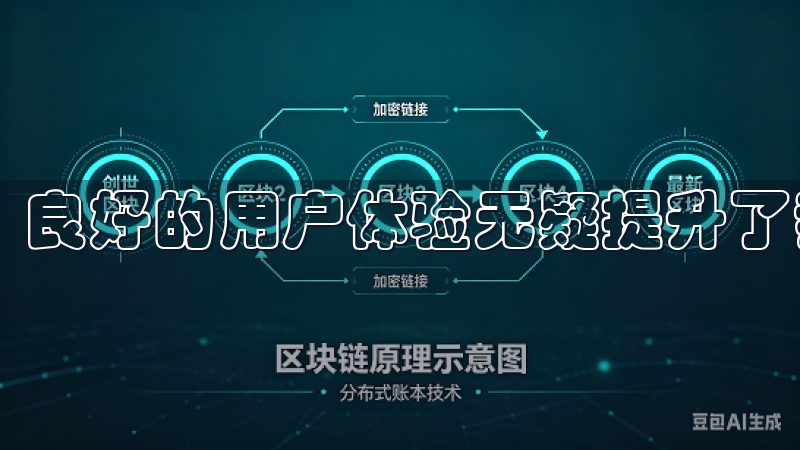 良好的用户体验无疑提升了我使用欧易交易所的整体满意度。
