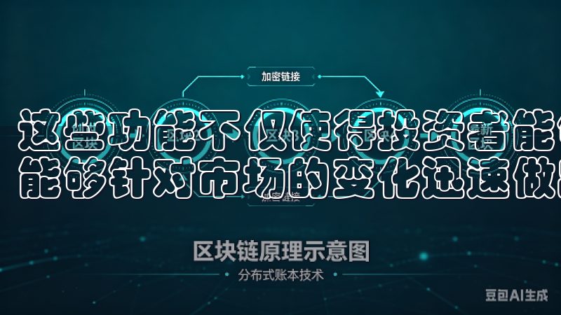 这些功能不仅使得投资者能够根据自身的风格进行灵活交易，还能够针对市场的变化迅速做出调整。