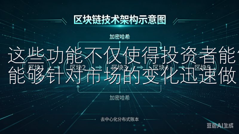 这些功能不仅使得投资者能够根据自身的风格进行灵活交易，还能够针对市场的变化迅速做出调整。