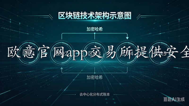 欧意官网app交易所提供安全、便捷的数字货币交易服务。