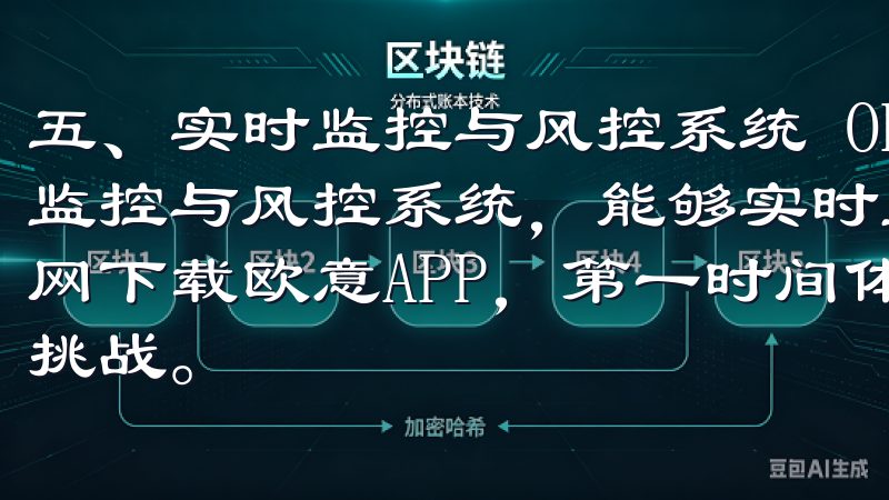 五、实时监控与风控系统 OK交易所APP配备了先进的实时监控与风控系统，能够实时监测异常交易行为和可疑活动访问官网下载欧意APP，第一时间体验最新功能，助您轻松应对各种挑战。