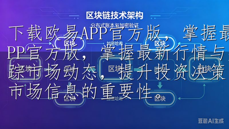 下载欧易APP官方版，掌握最新行情与交易技巧 下载欧易APP官方版，掌握最新行情与交易技巧 通过欧易APP实时追踪市场动态，提升投资决策 作为一名投资者，我深知及时获取市场信息的重要性。