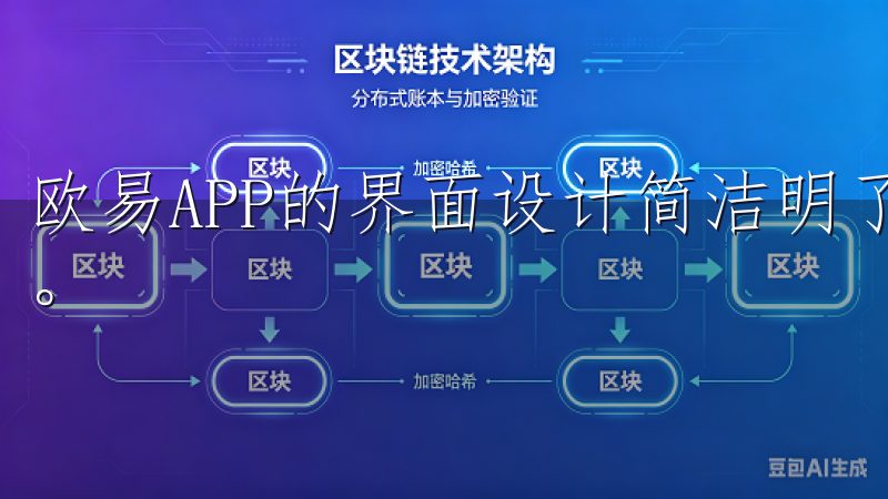 欧易APP的界面设计简洁明了，让我能够快速找到所需的信息。
