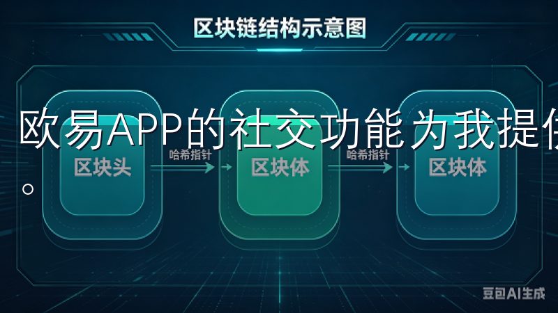 欧易APP的社交功能为我提供了一个与其他投资者互动的平台。