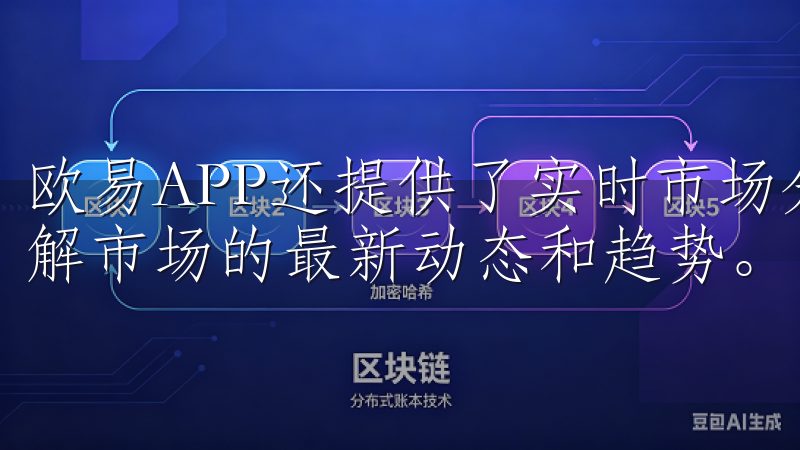 欧易APP还提供了实时市场分析和专家解读，让我能够及时了解市场的最新动态和趋势。