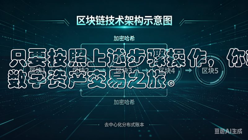 只要按照上述步骤操作，你就能快速完成注册并登录，开始你的数字资产交易之旅。